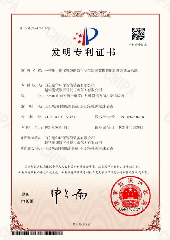 一種用于催化燃燒的數(shù)字孿生監(jiān)測(cè)數(shù)據(jù)智能管理方法及系統(tǒng)